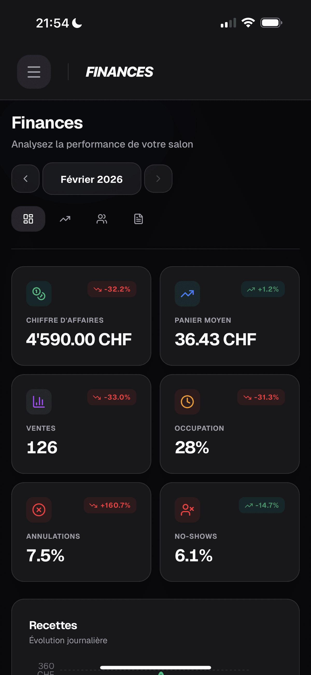 Statistiques en temps réel